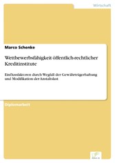 Wettbewerbsfähigkeit öffentlich-rechtlicher Kreditinstitute