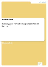 Ranking des Versicherungsangebotes im Internet