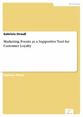 Marketing Events as a Supportive Tool for Customer Loyalty