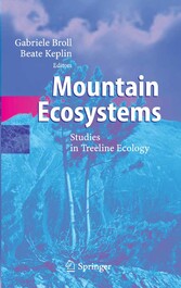 Mountain Ecosystems