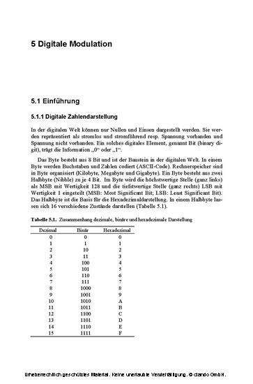 Datenübertragung im Kabelnetz