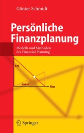 Persönliche Finanzplanung