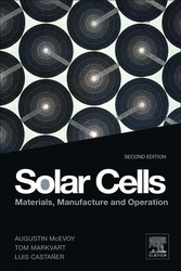 Solar Cells