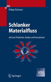 Schlanker Materialfluss