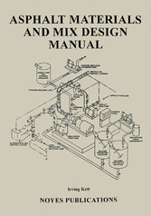 Asphalt Materials and Mix Design Manual