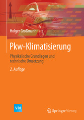 Pkw-Klimatisierung