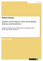 Analysis of the Balance Sheet from British Airways and Sainsbury's