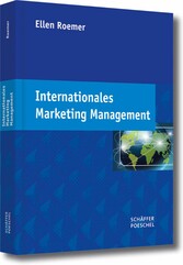 Internationales Marketing Management