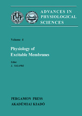 Physiology of Excitable Membranes