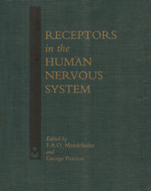 Receptors in the Human Nervous System