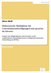 Elektronische Marktplätze für Unternehmensbeteiligungen und -gesuche im Internet