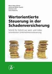 Wertorientierte Steuerung in der Schadenversicherung