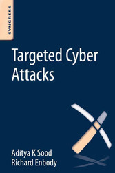 Targeted Cyber Attacks