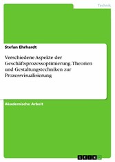 Verschiedene Aspekte der Geschäftsprozessoptimierung. Theorien und Gestaltungstechniken zur Prozessvisualisierung