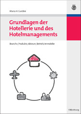 Grundlagen der Hotellerie und des Hotelmanagements