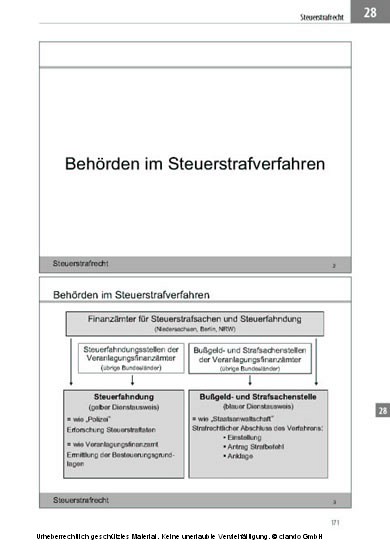 Vorlagen für die Erstberatung - Steuerrecht