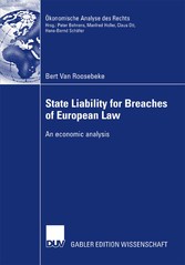 State Liability for Breaches of European Law