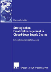 Strategisches Ersatzteilmanagement in Closed-Loop Supply Chains