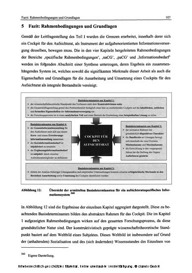 Ein Cockpit für den Aufsichtsrat