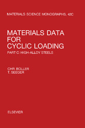 Materials Data for Cyclic Loading