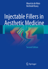 Injectable Fillers in Aesthetic Medicine