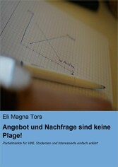 Angebot und Nachfrage sind keine Plage!