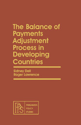 The Balance of Payments Adjustment Process in Developing Countries