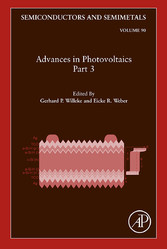 Advances in Photovoltaics: Part 3