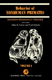 Behavior of Nonhuman Primates