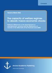 The capacity of welfare regimes to absorb macro-economic shocks: National differences in the development of unemployment, poverty and the distribution of income in the aftermath of the financial crisis 2008