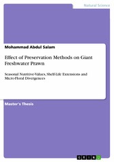 Effect of Preservation Methods on Giant Freshwater Prawn