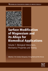 Surface Modification of Magnesium and its Alloys for Biomedical Applications