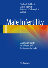 Male Infertility