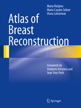 Atlas of Breast Reconstruction