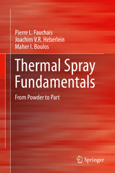 Thermal Spray Fundamentals