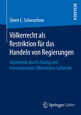 Völkerrecht als Restriktion für das Handeln von Regierungen