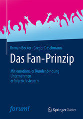 Das Fan-Prinzip