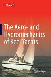 The Aero- and Hydromechanics of Keel Yachts