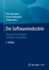 Die Softwareindustrie