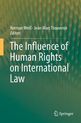 The Influence of Human Rights on International Law