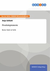 Produktpiraterie