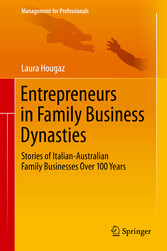 Entrepreneurs in Family Business Dynasties