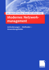 Modernes Netzwerkmanagement