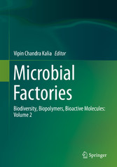 Microbial Factories