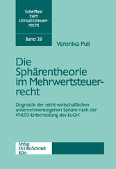 Die Sphärentheorie im Mehrwertsteuerrecht