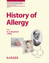 History of Allergy