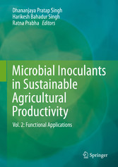 Microbial Inoculants in Sustainable Agricultural Productivity