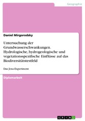 Untersuchung der Grundwasserschwankungen. Hydrologische, hydrogeologische und vegetationsspezifische Einflüsse auf das Biodiversitätstestfeld