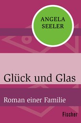 Glück und Glas