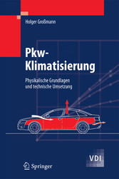 Pkw-Klimatisierung